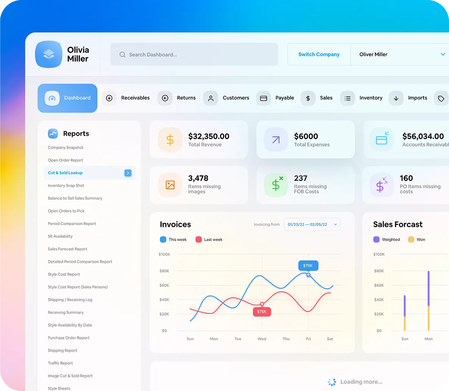 Transforming Healthcare Experience with Custom App